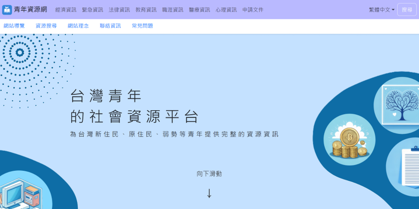青年資源網首頁畫面