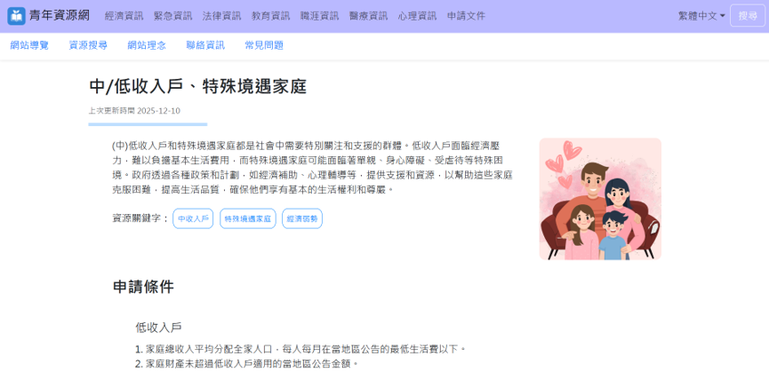 青年資源網資源內容與申請條件頁面