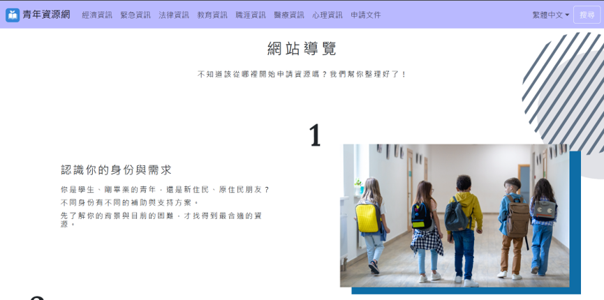 青年資源網網站導覽頁面